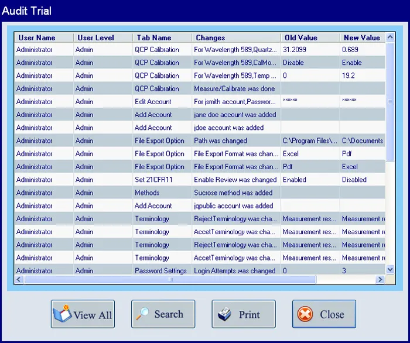 Audit Trail Screen - Pharmaceutical Polarimeter